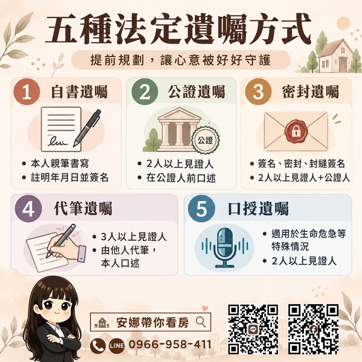 📜 法律承認的遺囑有哪些？