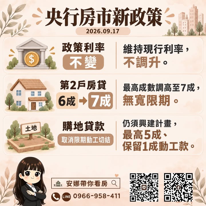 🏠 房市真的要解禁了嗎？