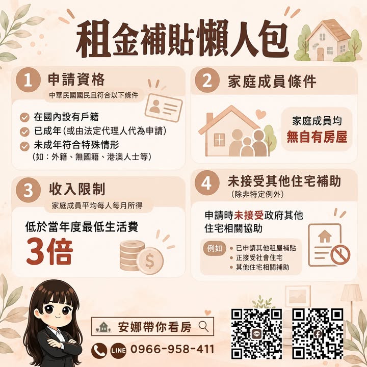 🏠 「有租約，就一定能領租金補貼嗎？」