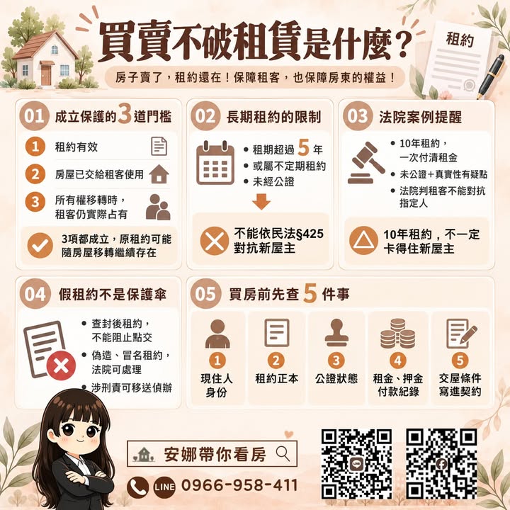 ⚠️ 花了上千萬買房，交屋後卻不能馬上住？
