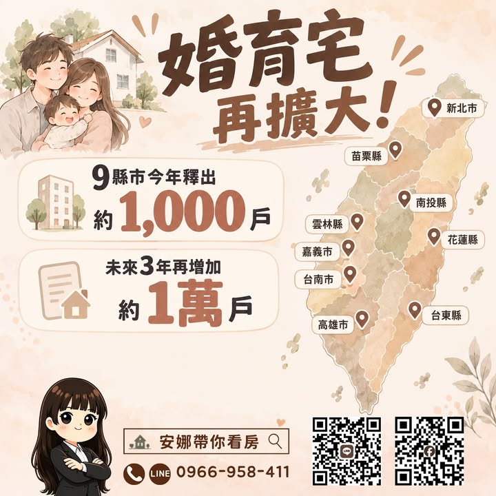 🚨 「結婚、生小孩，現在不一定要急著買房！」