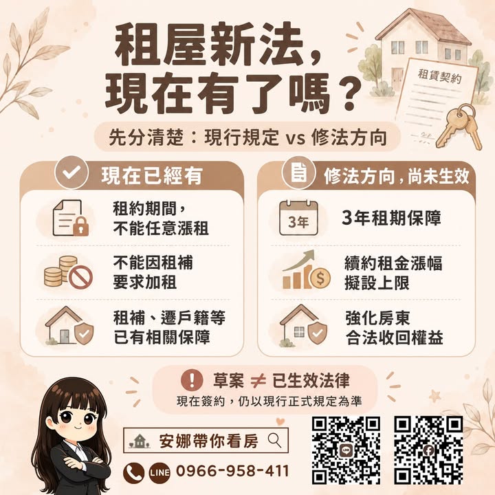 💥 「房東不能趕房客？租金也不能隨便漲？很多人以為新法已經上路，其實搞錯了！」