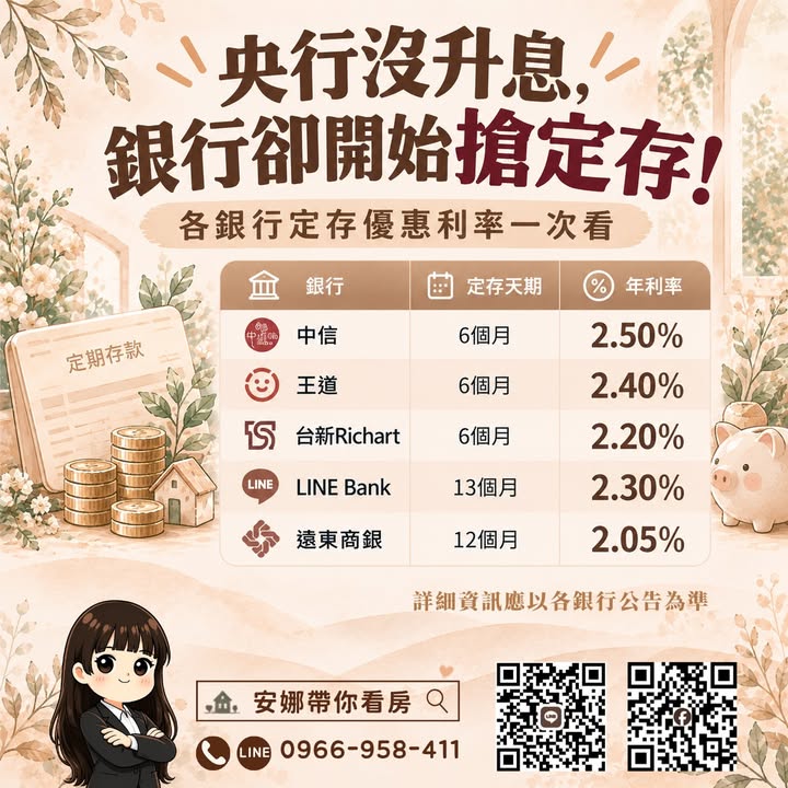 💥 「央行明明沒升息，銀行卻開始搶著加碼利息！」