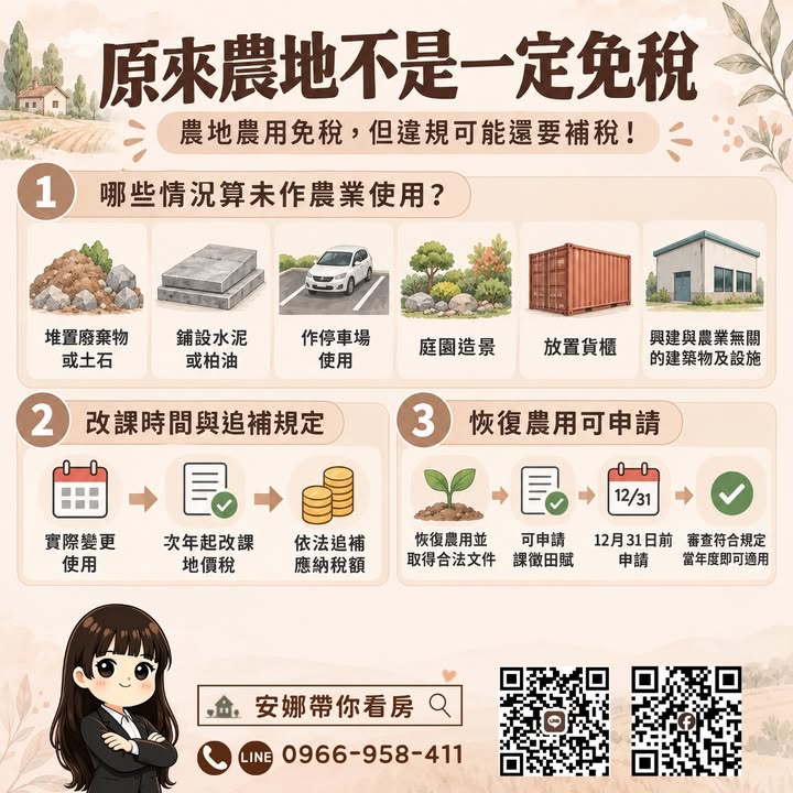 🚨 「農地只是鋪個水泥、停個車，竟然可能被追稅！」
