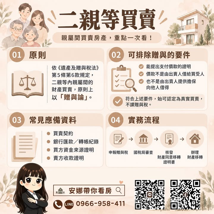 🏠 「房子明明有收錢，為什麼還要申報贈與稅？」