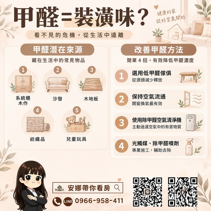 🏠 「搬新家才住一週，家人卻一直覺得喉嚨不舒服？」