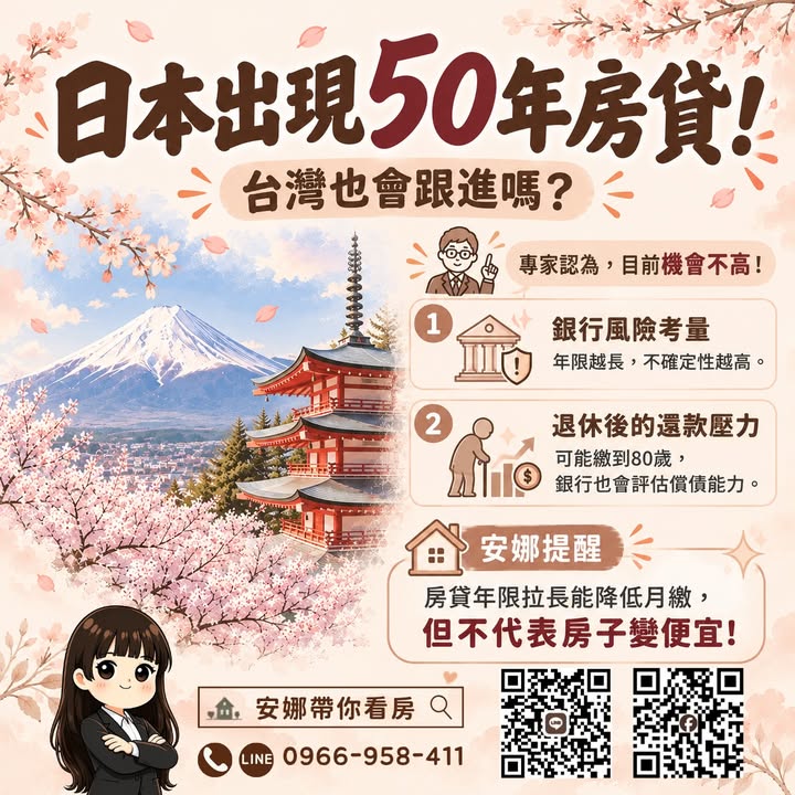 🏠「房貸繳到80歲！日本推出50年房貸，月付變少，利息卻越繳越多？」