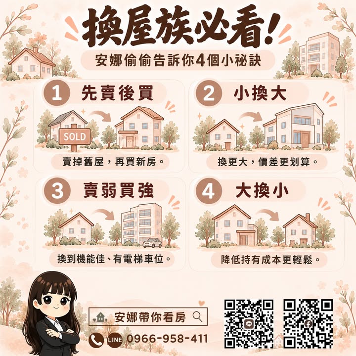 🏠「先賣後買,竟然省下一大筆錢?」